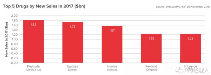 yy易游(中国)体育-米乐官方网站