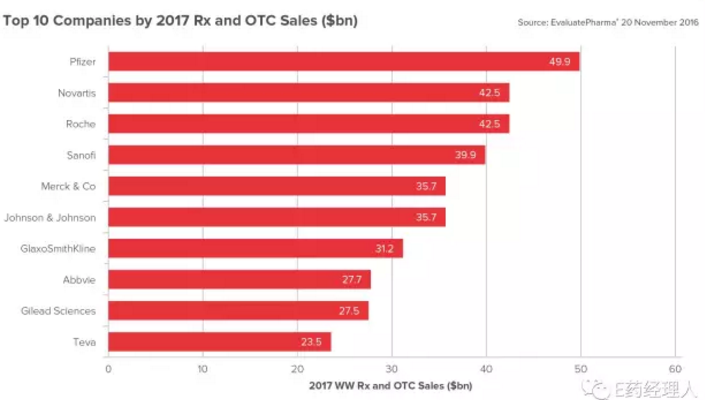 yy易游(中国)体育-米乐官方网站