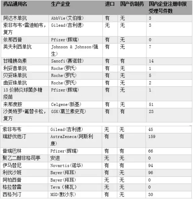 yy易游(中国)体育-米乐官方网站