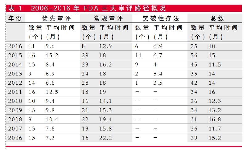 yy易游(中国)体育-米乐官方网站