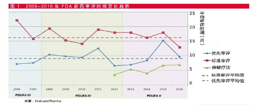 yy易游(中国)体育-米乐官方网站