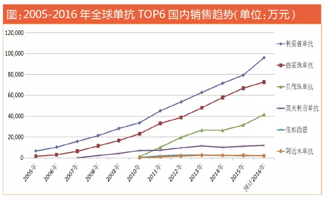 yy易游(中国)体育-米乐官方网站