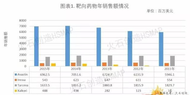yy易游(中国)体育-米乐官方网站