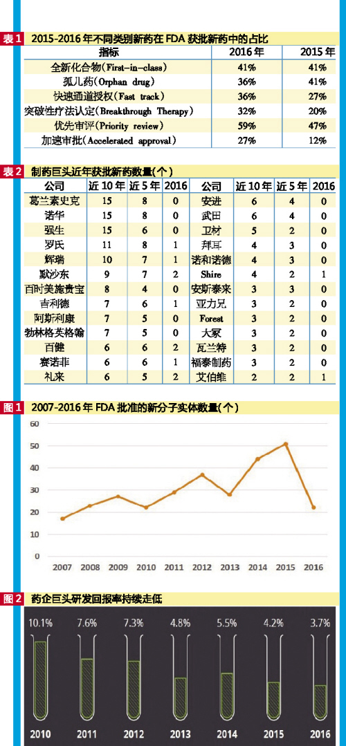 yy易游(中国)体育-米乐官方网站