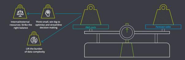 yy易游(中国)体育-米乐官方网站