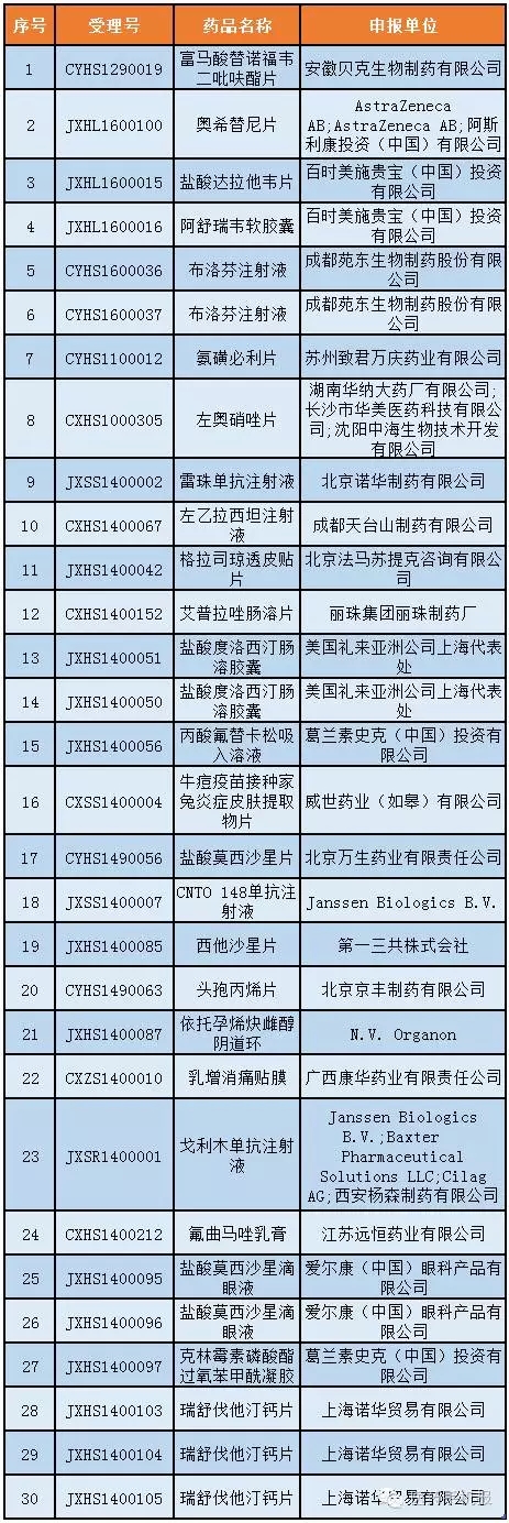 yy易游(中国)体育-米乐官方网站