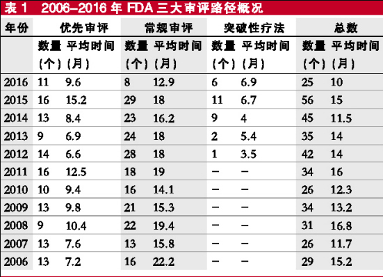 yy易游(中国)体育-米乐官方网站