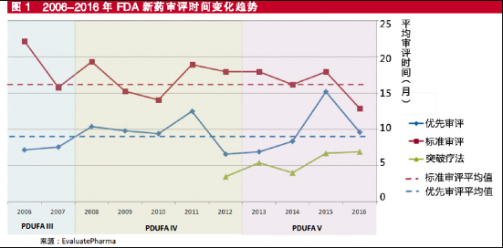 yy易游(中国)体育-米乐官方网站