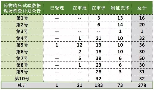 yy易游(中国)体育-米乐官方网站