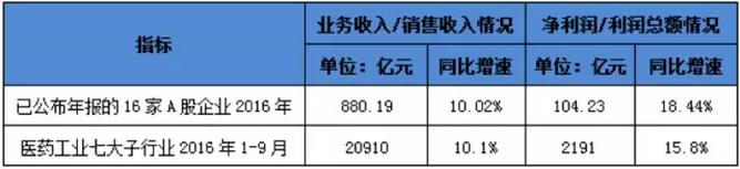 yy易游(中国)体育-米乐官方网站