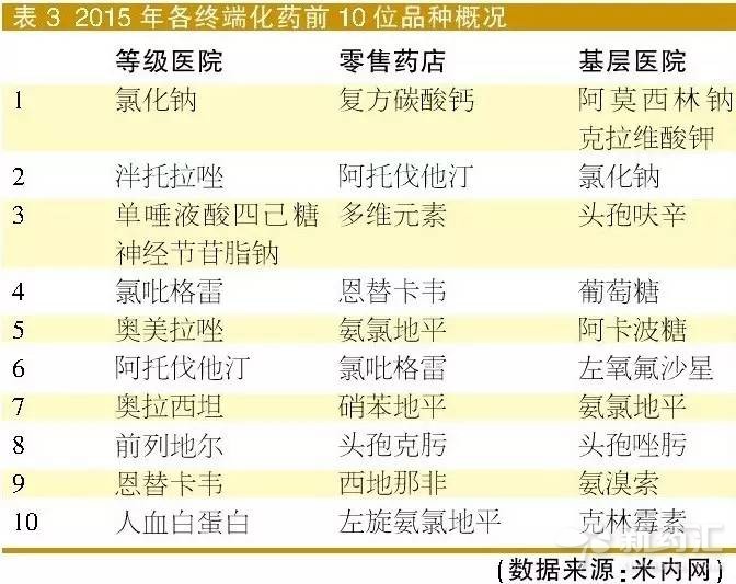 yy易游(中国)体育-米乐官方网站