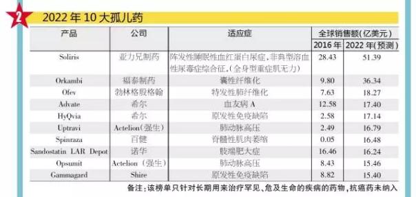 yy易游(中国)体育-米乐官方网站