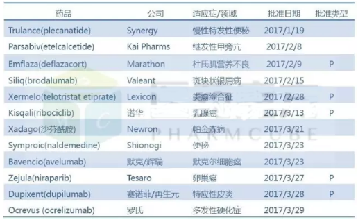 yy易游(中国)体育-米乐官方网站