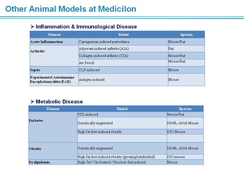 米乐YY易游副总裁汪俊博士SAPA-DC聚会演讲PPT