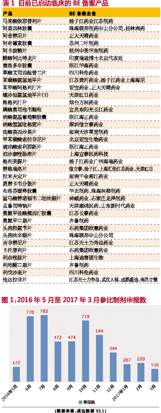 yy易游(中国)体育-米乐官方网站