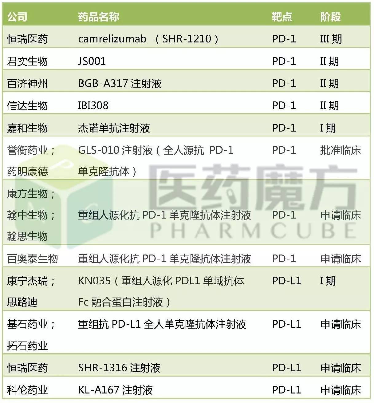 yy易游(中国)体育-米乐官方网站