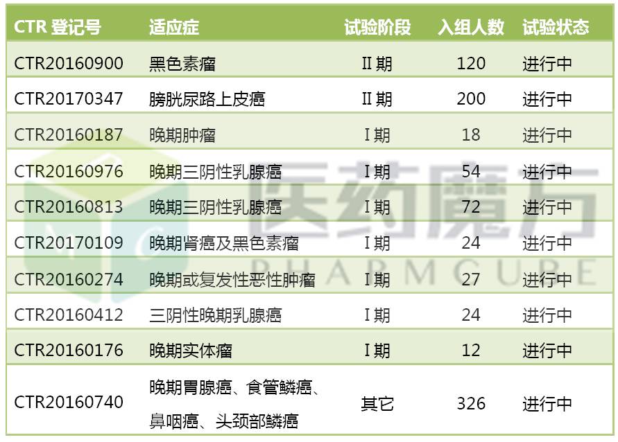yy易游(中国)体育-米乐官方网站