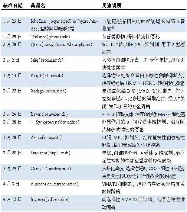 yy易游(中国)体育-米乐官方网站