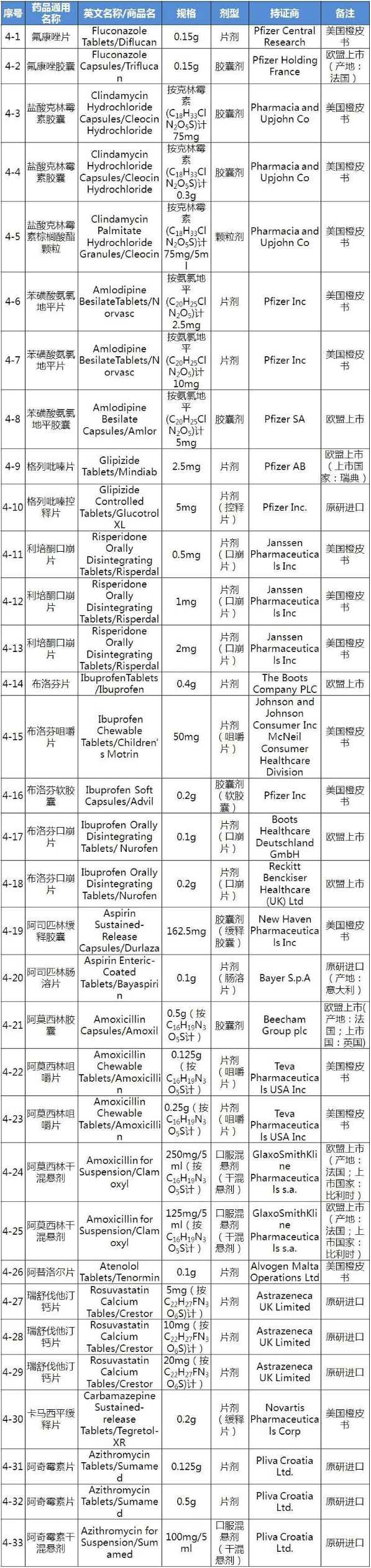 yy易游(中国)体育-米乐官方网站