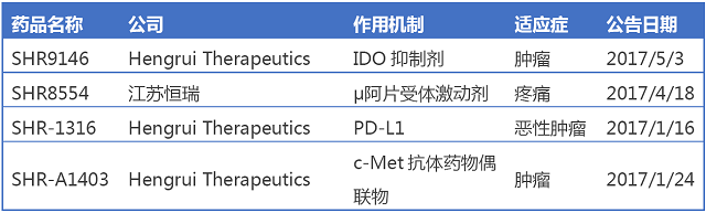 yy易游(中国)体育-米乐官方网站