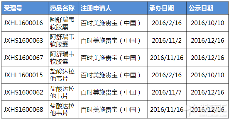 yy易游(中国)体育-米乐官方网站