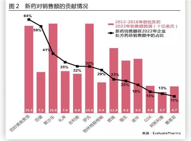 yy易游(中国)体育-米乐官方网站