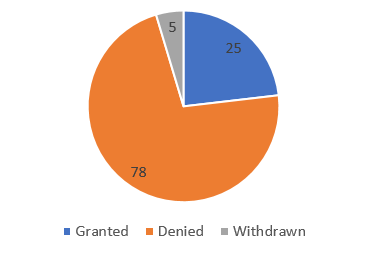yy易游(中国)体育-米乐官方网站