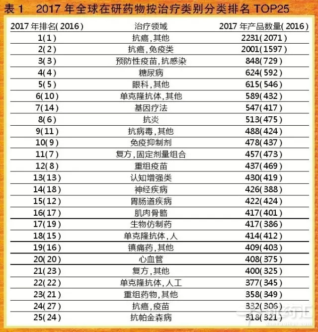 yy易游(中国)体育-米乐官方网站