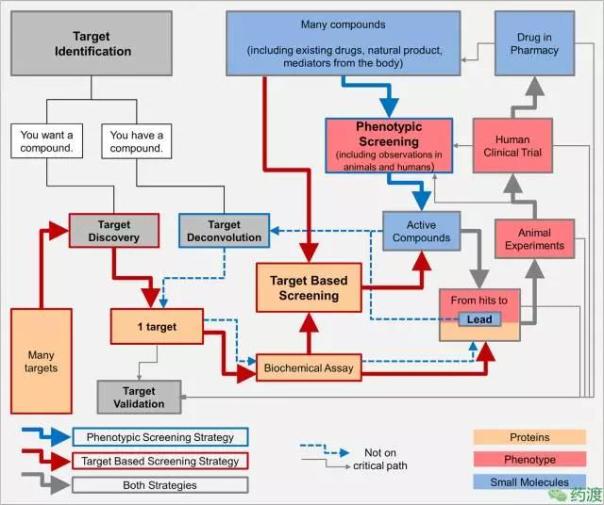 yy易游(中国)体育-米乐官方网站