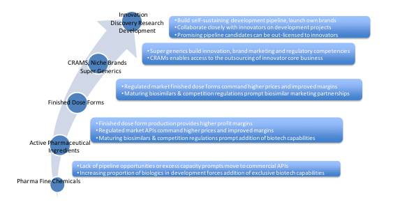 yy易游(中国)体育-米乐官方网站