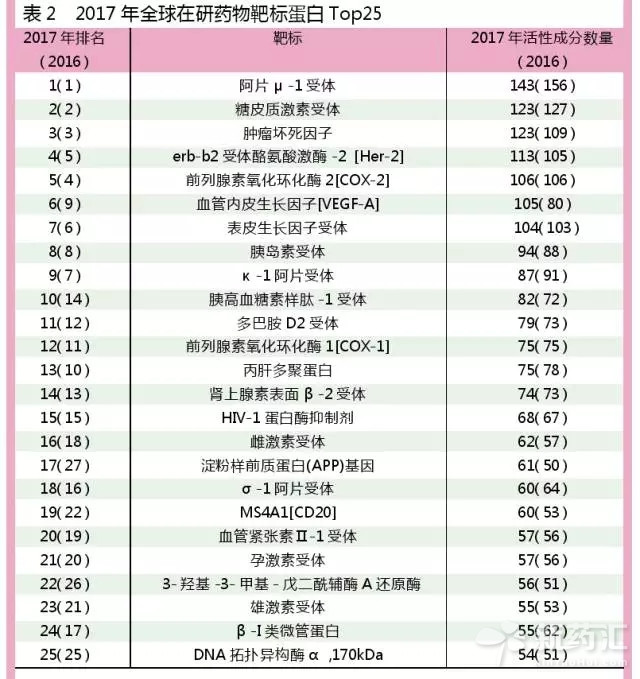 yy易游(中国)体育-米乐官方网站