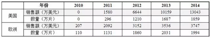 yy易游(中国)体育-米乐官方网站