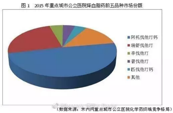 yy易游(中国)体育-米乐官方网站