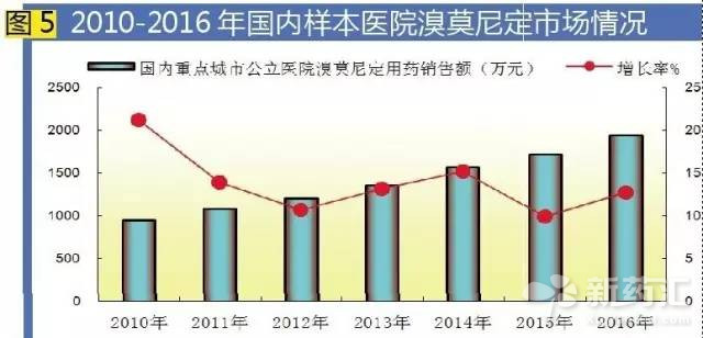 yy易游(中国)体育-米乐官方网站