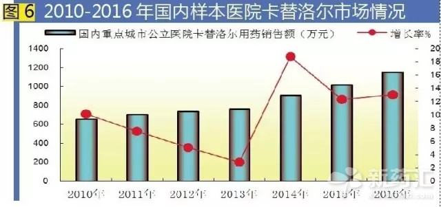 yy易游(中国)体育-米乐官方网站