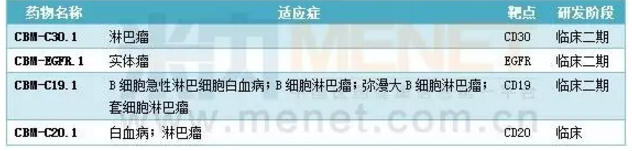 yy易游(中国)体育-米乐官方网站