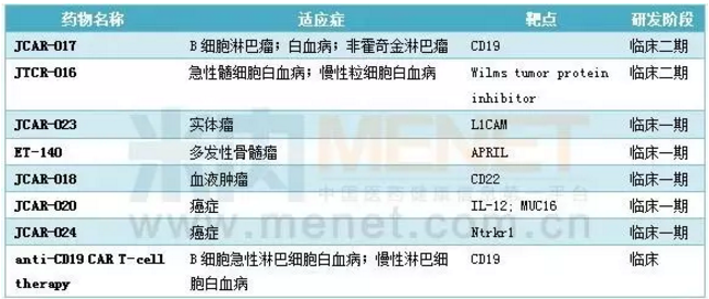 yy易游(中国)体育-米乐官方网站