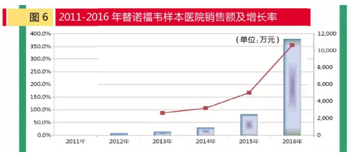 yy易游(中国)体育-米乐官方网站