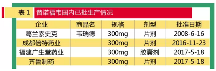 yy易游(中国)体育-米乐官方网站