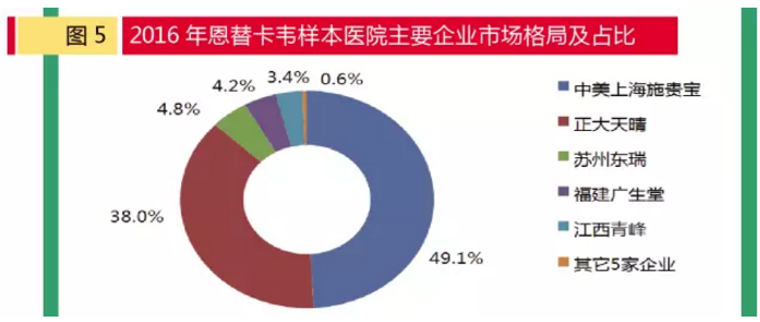 yy易游(中国)体育-米乐官方网站