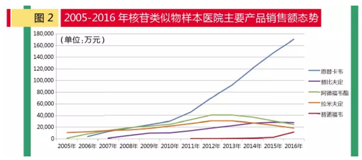 yy易游(中国)体育-米乐官方网站