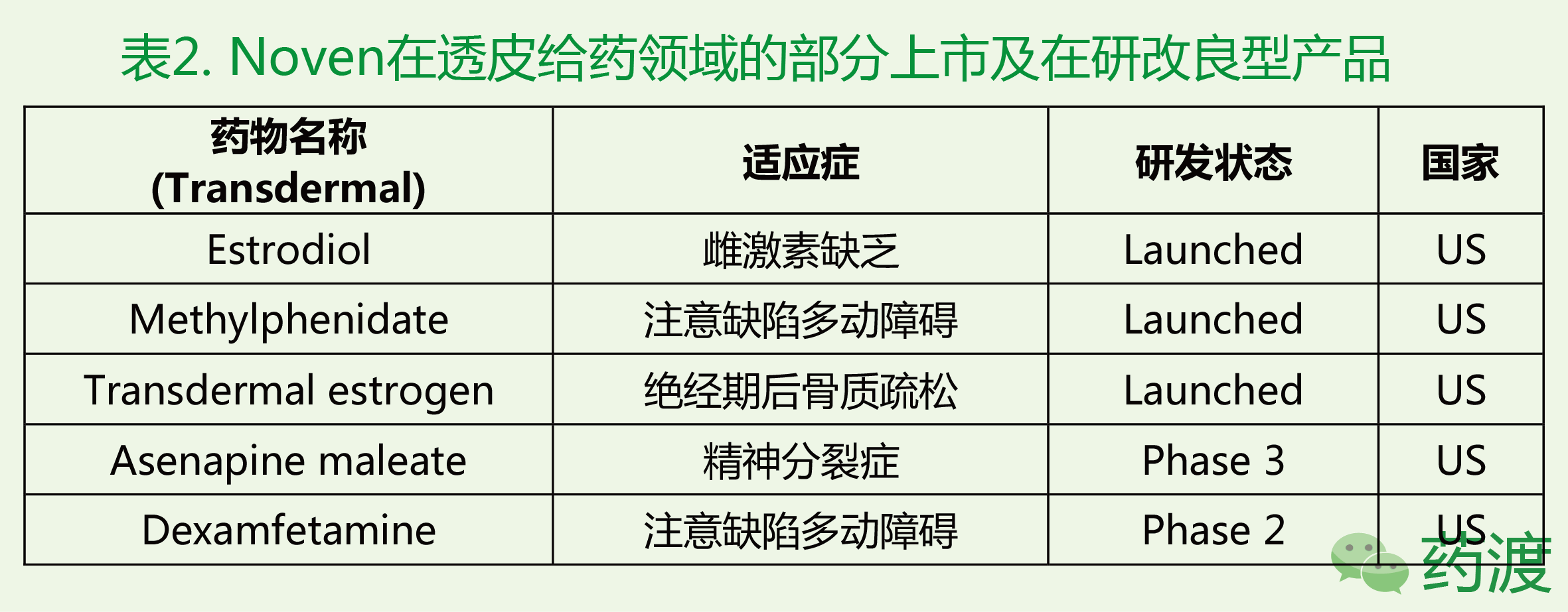 yy易游(中国)体育-米乐官方网站