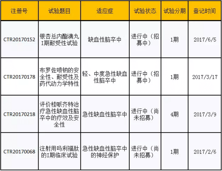 yy易游(中国)体育-米乐官方网站