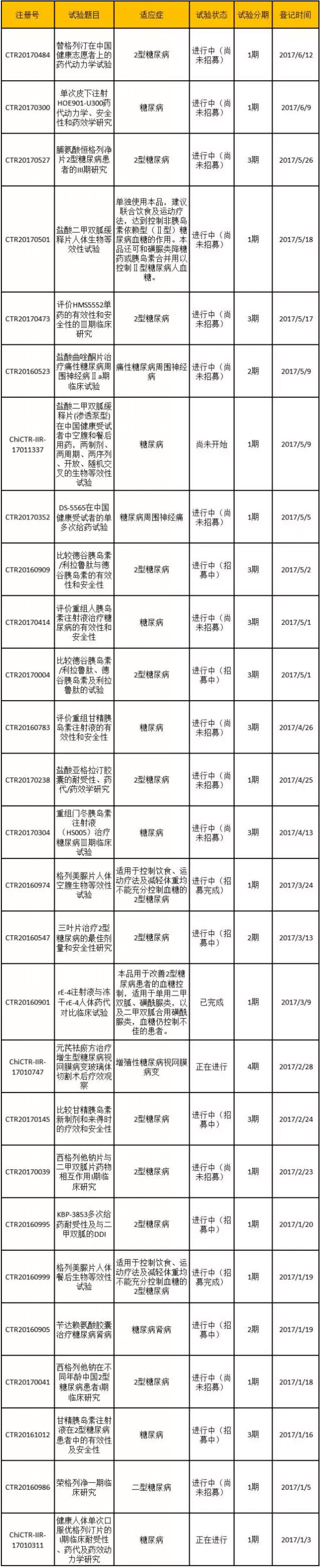 yy易游(中国)体育-米乐官方网站