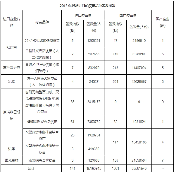 yy易游(中国)体育-米乐官方网站