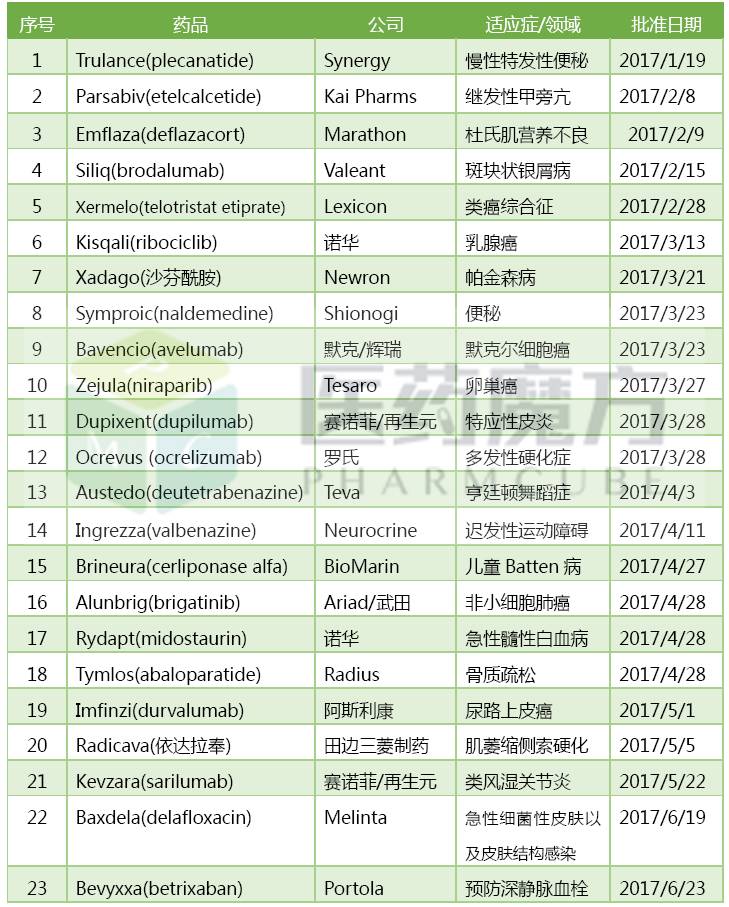 yy易游(中国)体育-米乐官方网站
