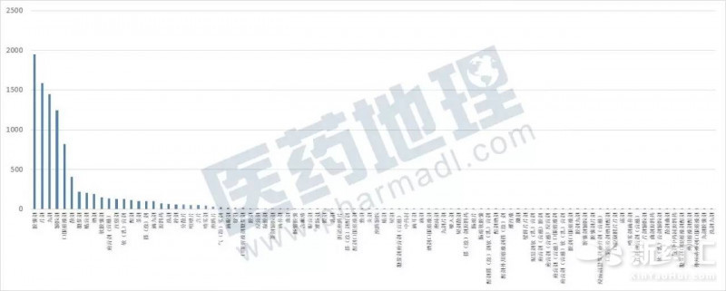 yy易游(中国)体育-米乐官方网站