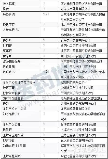 yy易游(中国)体育-米乐官方网站