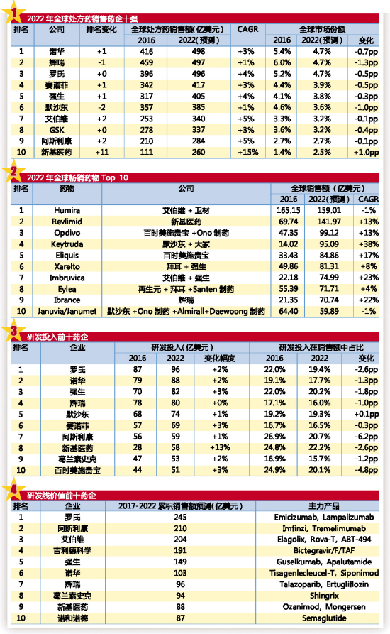 yy易游(中国)体育-米乐官方网站