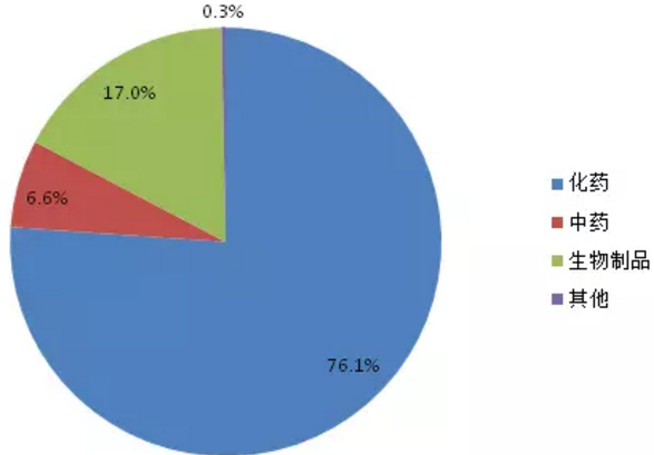 yy易游(中国)体育-米乐官方网站